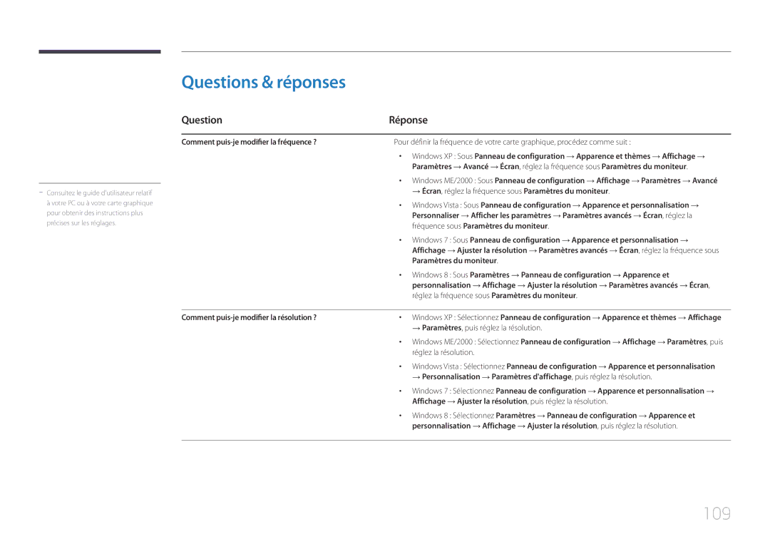 Samsung LH105QMDNC/EN manual Questions & réponses, 109, Question Réponse 