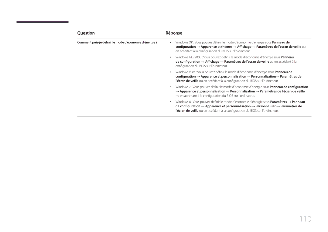 Samsung LH105QMDNC/EN manual 110, Question 