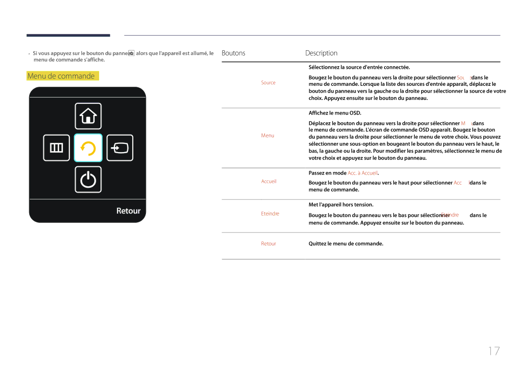 Samsung LH105QMDNC/EN manual Retour, Menu de commande, Eteindre, Quittez le menu de commande 