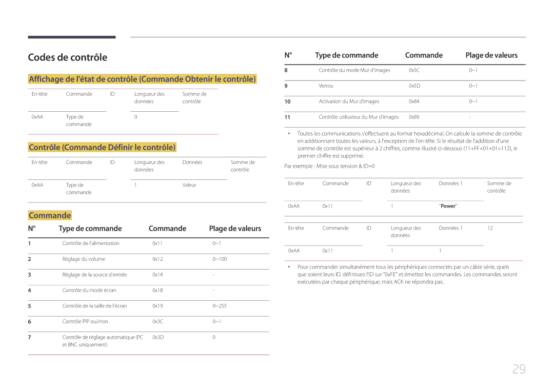 Samsung LH105QMDNC/EN manual Codes de contrôle, Affichage de létat de contrôle Commande Obtenir le contrôle 