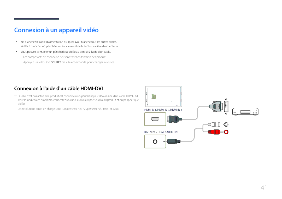 Samsung LH105QMDNC/EN manual Connexion à un appareil vidéo, Connexion à laide dun câble HDMI-DVI 