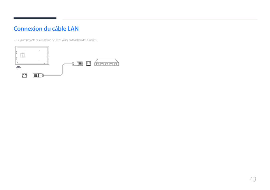 Samsung LH105QMDNC/EN manual Connexion du câble LAN 