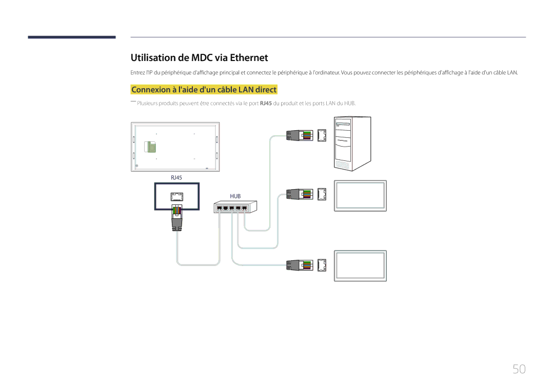 Samsung LH105QMDNC/EN manual Utilisation de MDC via Ethernet, Connexion à laide dun câble LAN direct 