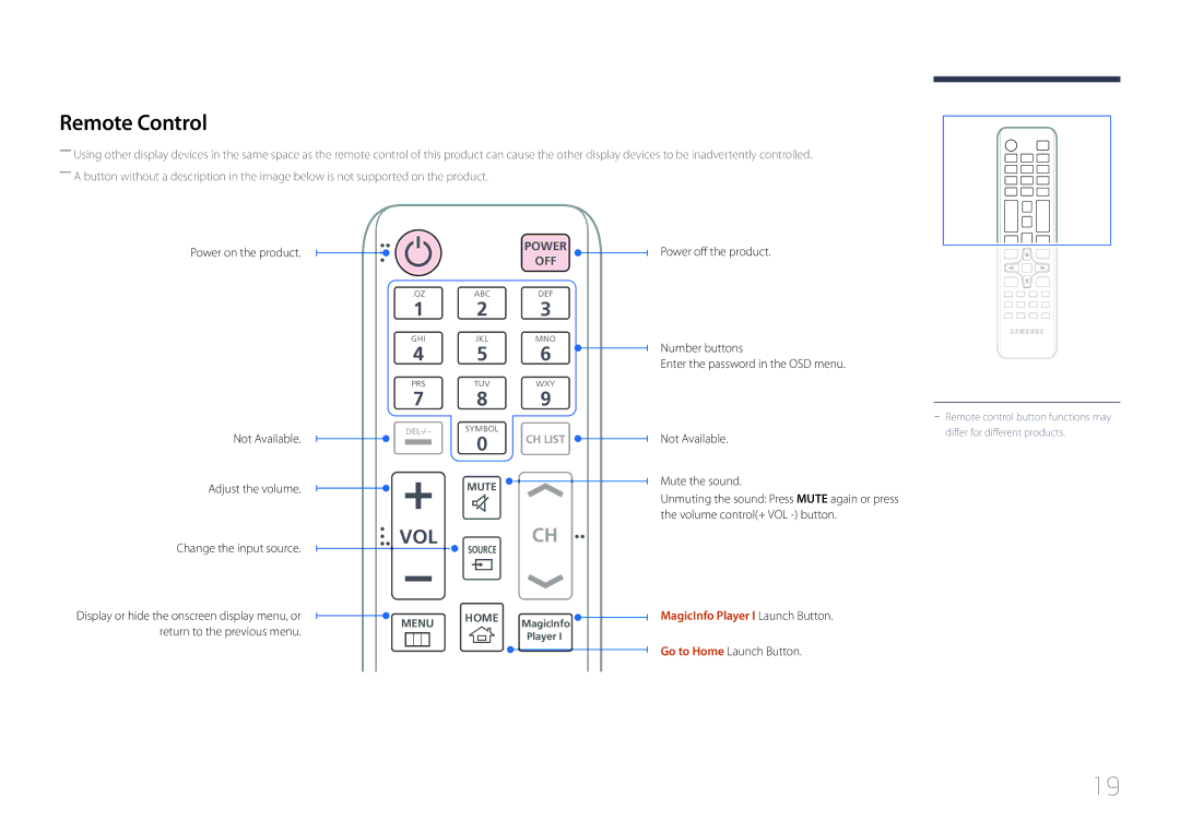 Samsung LH105QMDNC/EN manual Remote Control, Power on the product Not Available Adjust the volume, Change the input source 