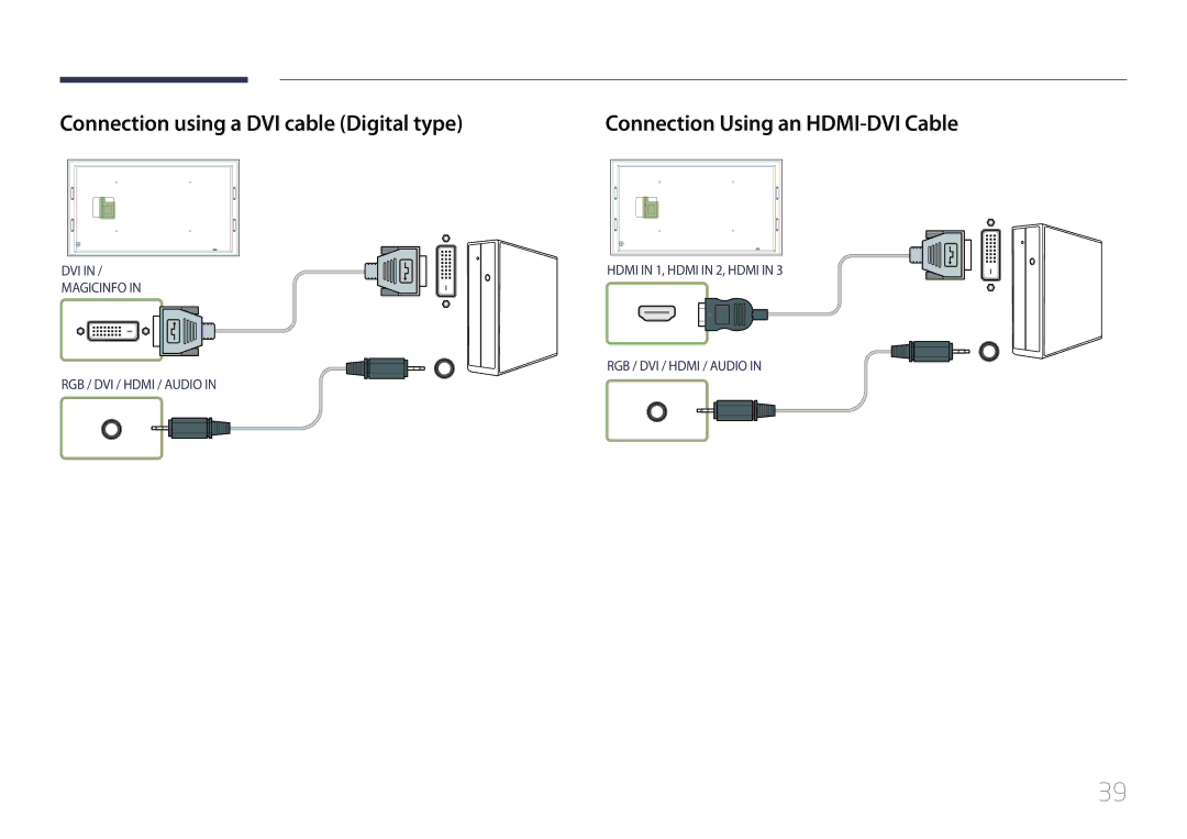 Samsung LH105QMDNC/EN manual Connection using a DVI cable Digital type, Connection Using an HDMI-DVI Cable 