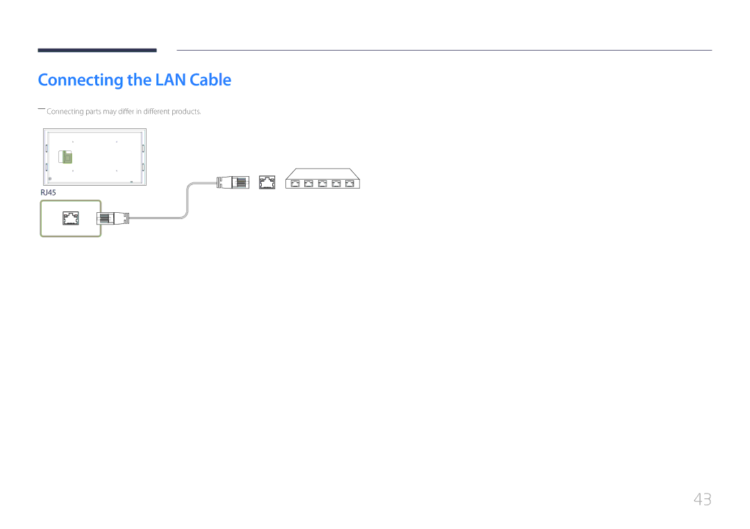 Samsung LH105QMDNC/EN manual Connecting the LAN Cable 