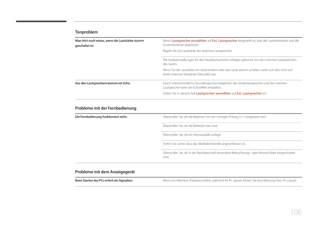 Samsung LH105QMDNC/EN manual 106, Probleme mit der Fernbedienung, Probleme mit dem Anzeigegerät 