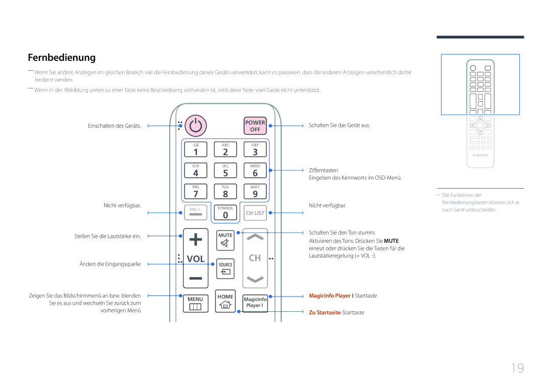 Samsung LH105QMDNC/EN manual Fernbedienung, MagicInfo Player I-Starttaste Zu Startseite-Starttaste 