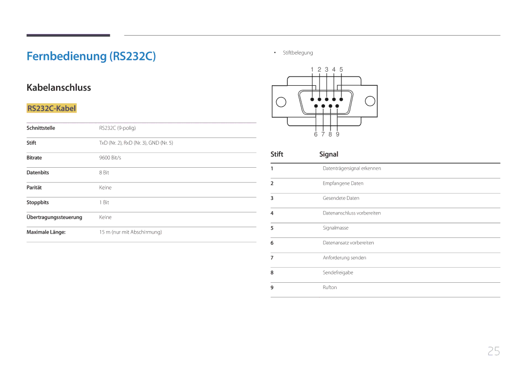 Samsung LH105QMDNC/EN manual Fernbedienung RS232C, Kabelanschluss, RS232C-Kabel, Stift Signal 