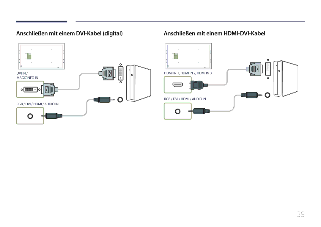 Samsung LH105QMDNC/EN manual Anschließen mit einem DVI-Kabel digital, Anschließen mit einem HDMI-DVI-Kabel 