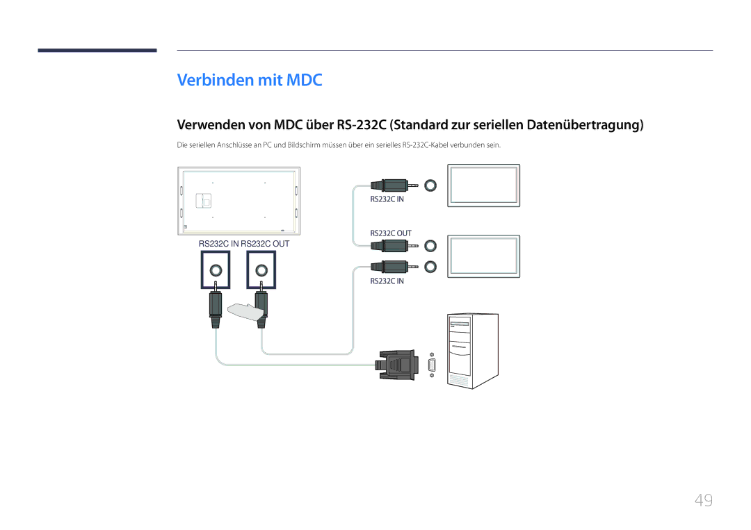 Samsung LH105QMDNC/EN manual Verbinden mit MDC 