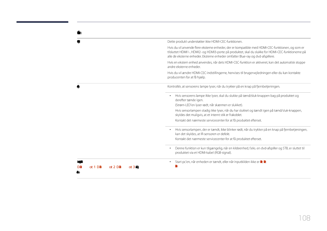 Samsung LH105QMDNC/EN manual 108, HDMI-CEC fungerer ikke, Dette produkt understøtter ikke HDMI-CEC-funktionen 