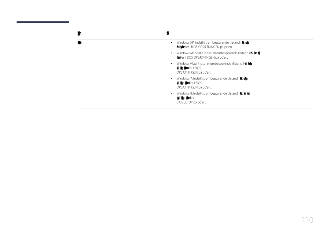 Samsung LH105QMDNC/EN manual 110, Spørgsmål, Svar, Hvordan indstiller jeg strømbesparende tilstand? 