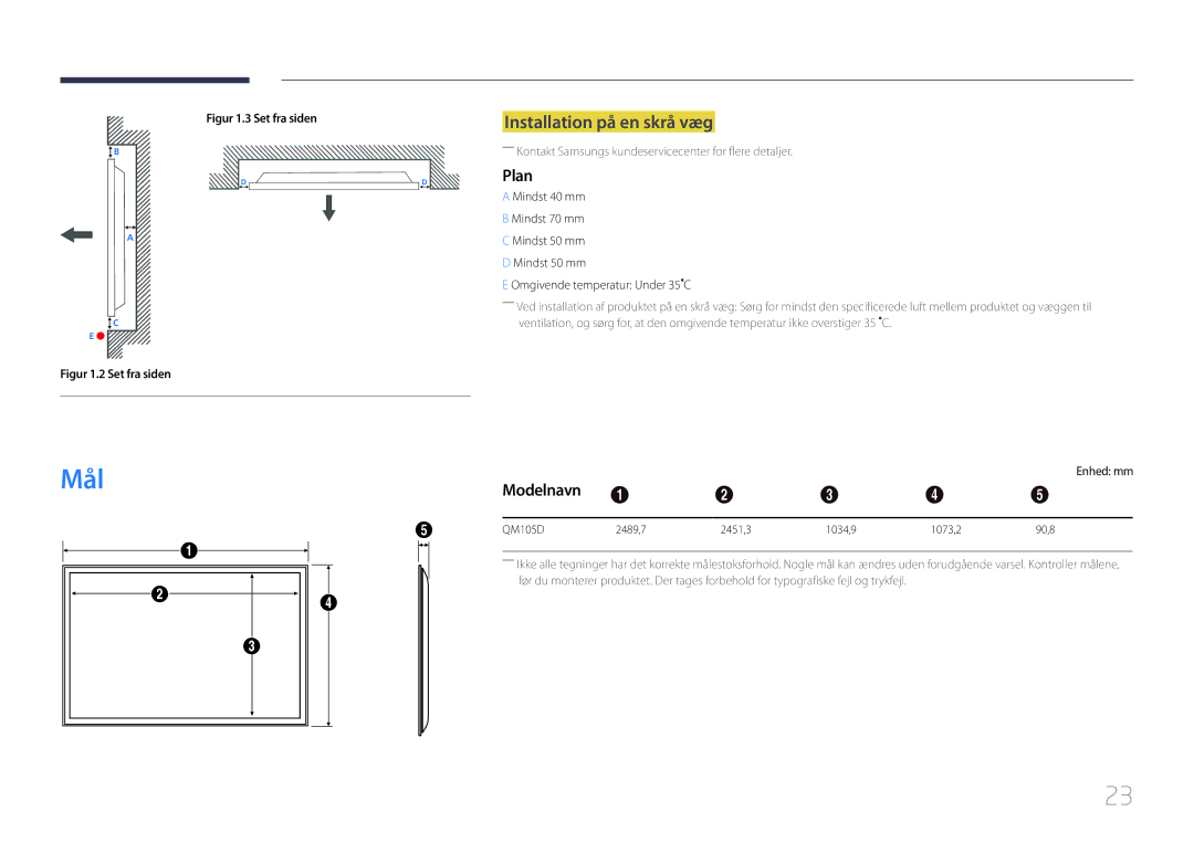 Samsung LH105QMDNC/EN manual Installation på en skrå væg, Plan, Modelnavn 