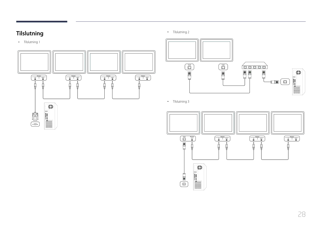 Samsung LH105QMDNC/EN manual Tilslutning 