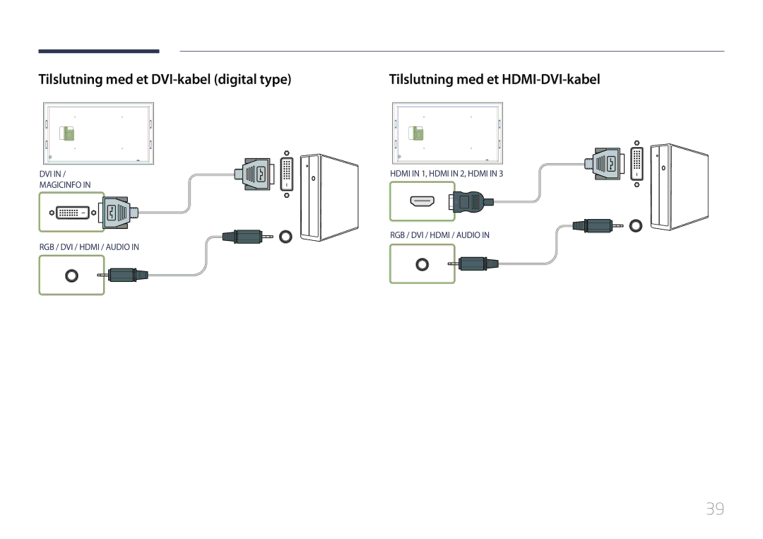 Samsung LH105QMDNC/EN manual Tilslutning med et DVI-kabel digital type, Tilslutning med et HDMI-DVI-kabel 