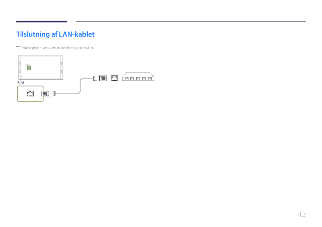 Samsung LH105QMDNC/EN manual Tilslutning af LAN-kablet 