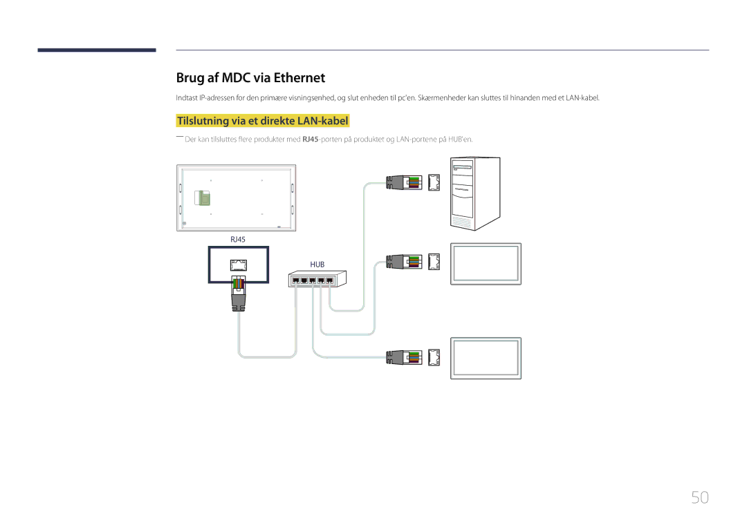 Samsung LH105QMDNC/EN manual Brug af MDC via Ethernet, Tilslutning via et direkte LAN-kabel 