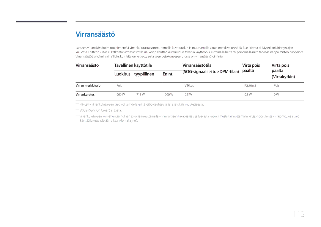 Samsung LH105QMDNC/EN manual Virransäästö, 113, Päältä Luokitus Tyypillinen Enint Virtakytkin 