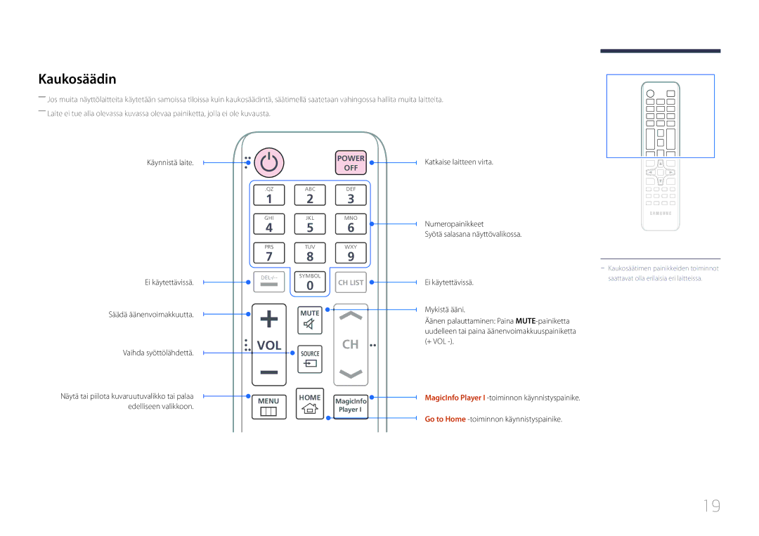 Samsung LH105QMDNC/EN manual Kaukosäädin, Go to Home -toiminnon käynnistyspainike 
