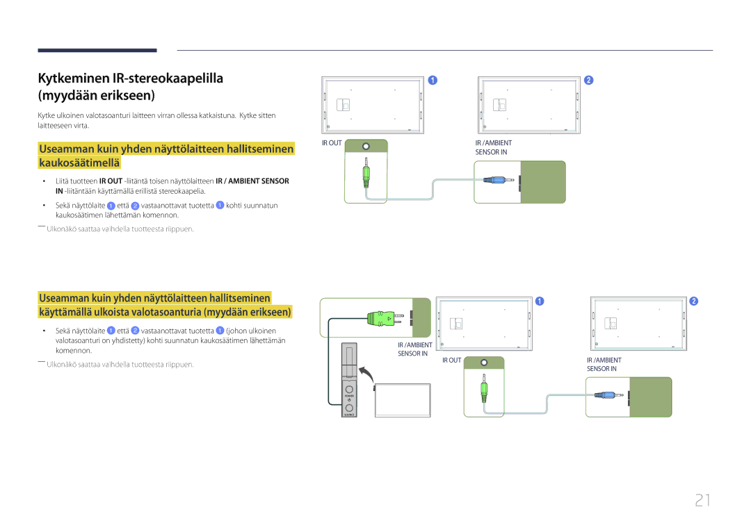 Samsung LH105QMDNC/EN manual Kytkeminen IR-stereokaapelilla myydään erikseen 