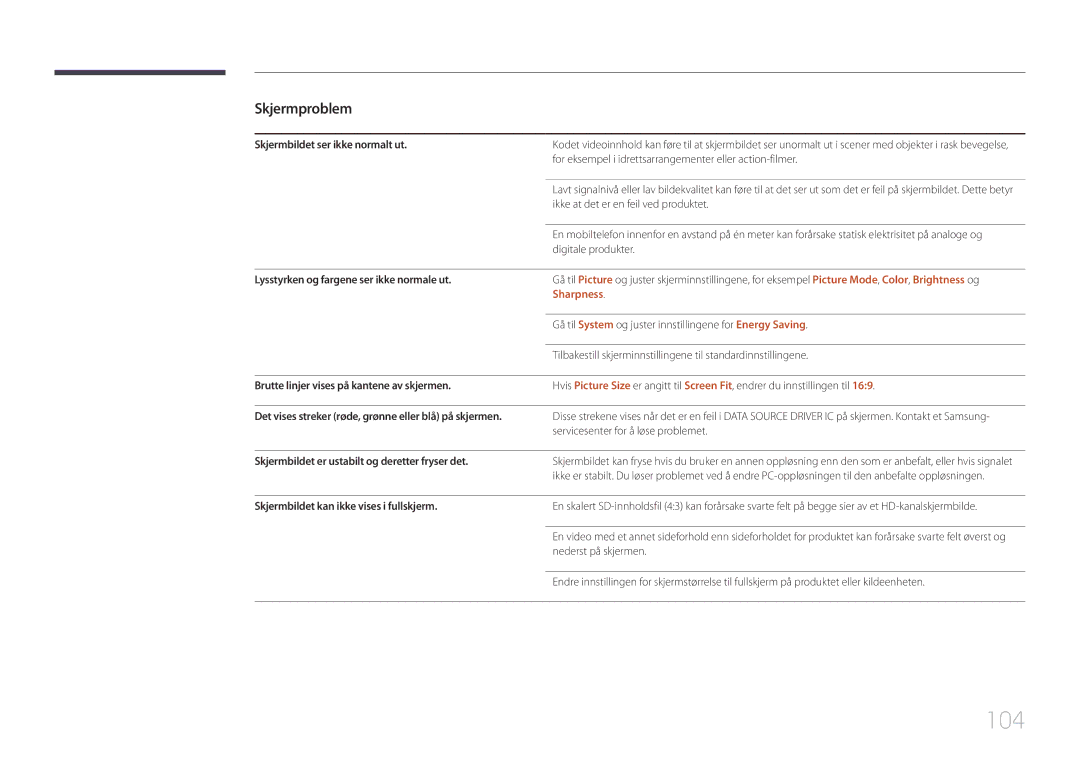 Samsung LH105QMDNC/EN manual 104, Sharpness 