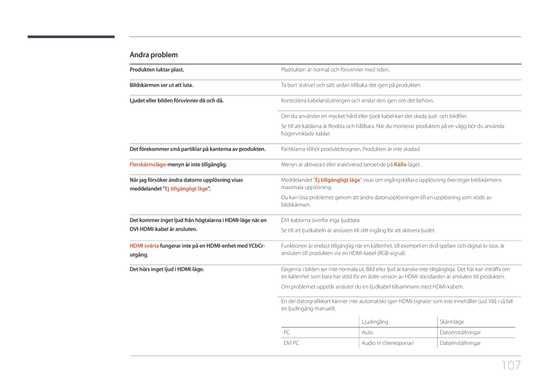 Samsung LH105QMDNC/EN manual 107, Andra problem, Flerskärmsläge-menyn är inte tillgänglig, Det hörs inget ljud i HDMI-läge 