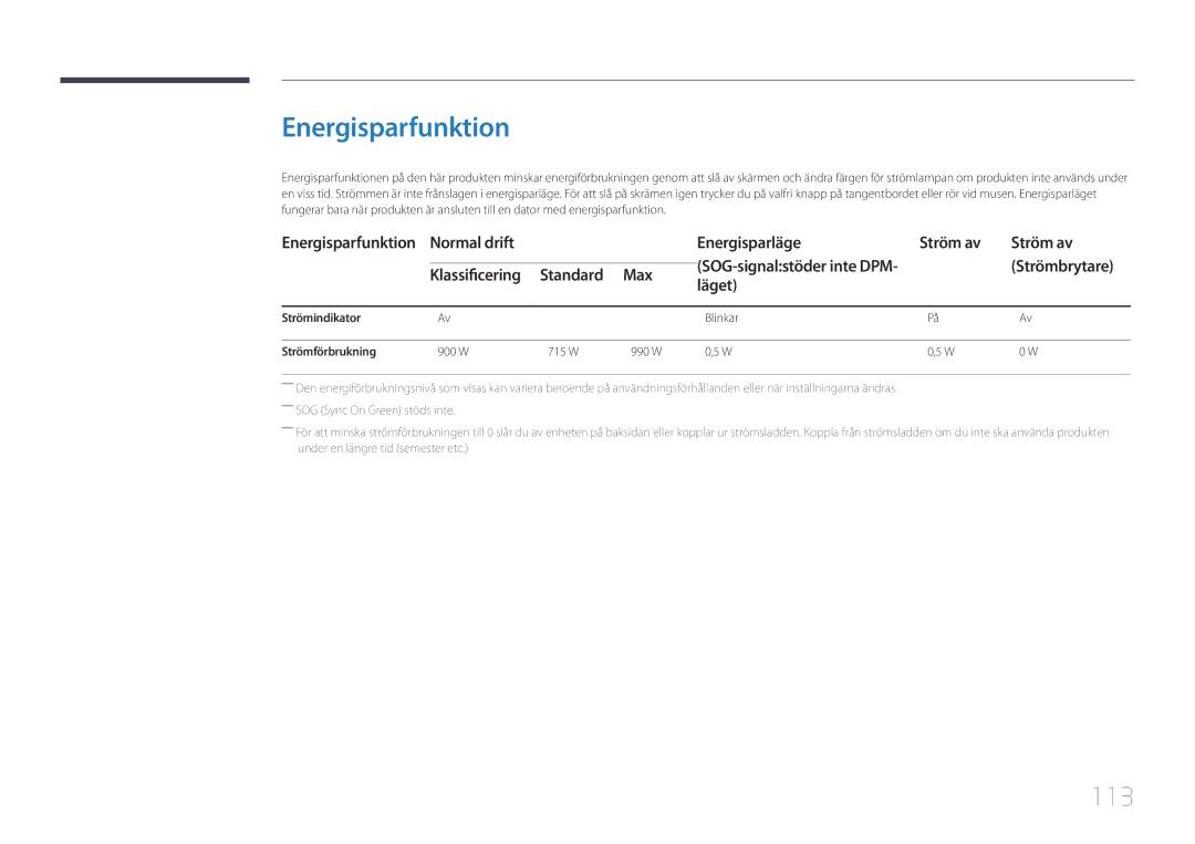 Samsung LH105QMDNC/EN Energisparfunktion, 113, Normal drift Energisparläge Ström av, Strömbrytare, Standard Max Läget 