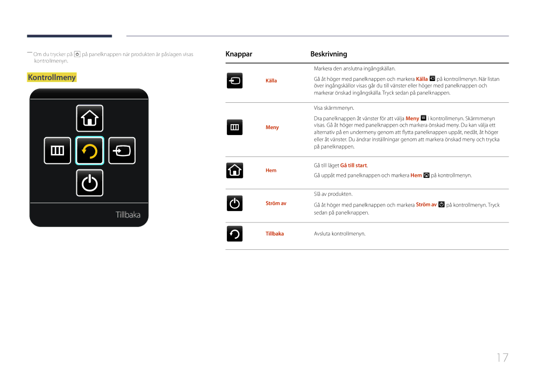 Samsung LH105QMDNC/EN manual Tillbaka, Kontrollmeny, KnapparBeskrivning 