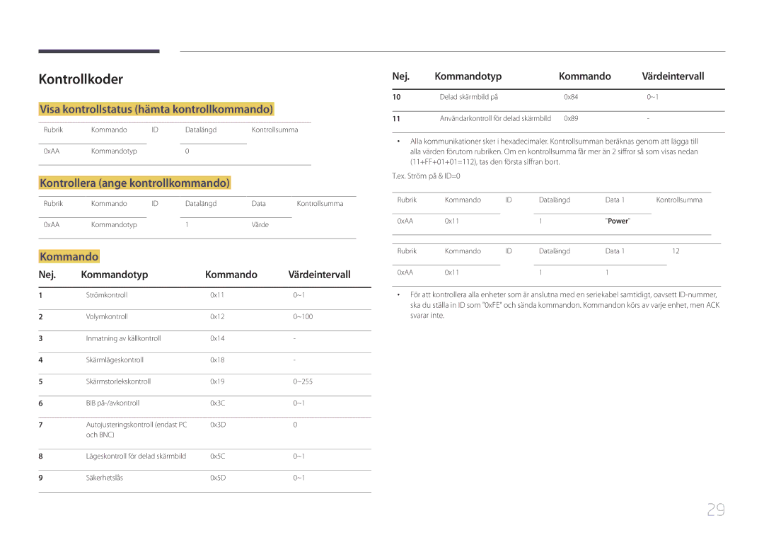 Samsung LH105QMDNC/EN manual Kontrollkoder, Visa kontrollstatus hämta kontrollkommando, Kontrollera ange kontrollkommando 