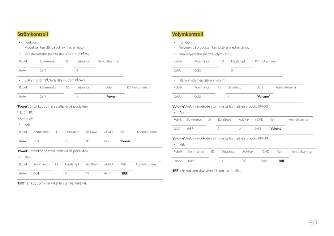 Samsung LH105QMDNC/EN manual Strömkontroll, Volymkontroll 