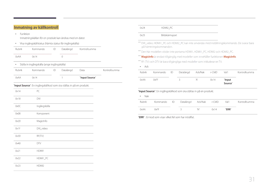 Samsung LH105QMDNC/EN manual Inmatning av källkontroll 