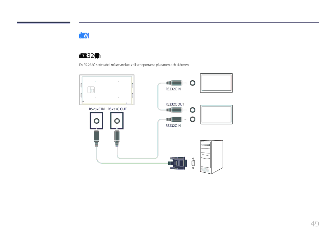 Samsung LH105QMDNC/EN manual Ansluta till MDC, Använda MDC via RS-232C seriedatakommunikationsstandard 