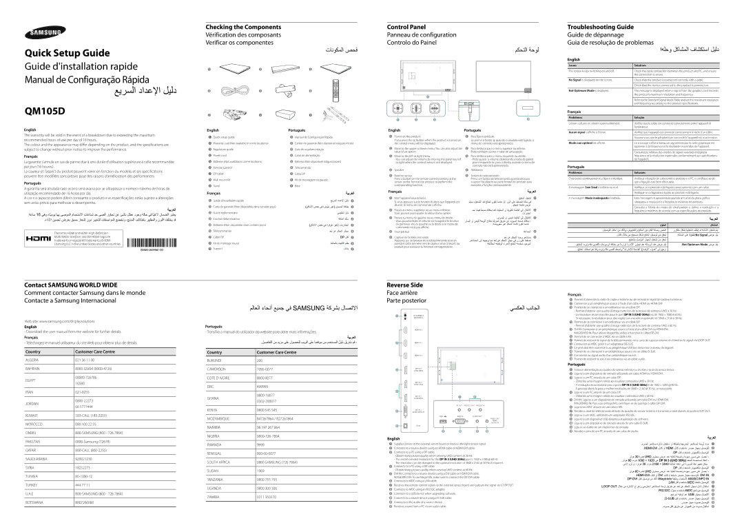 Samsung LH105QMDNC/NG, LH105QMDNC/UE manual Checking the Components, Control Panel, Troubleshooting Guide, Reverse Side 