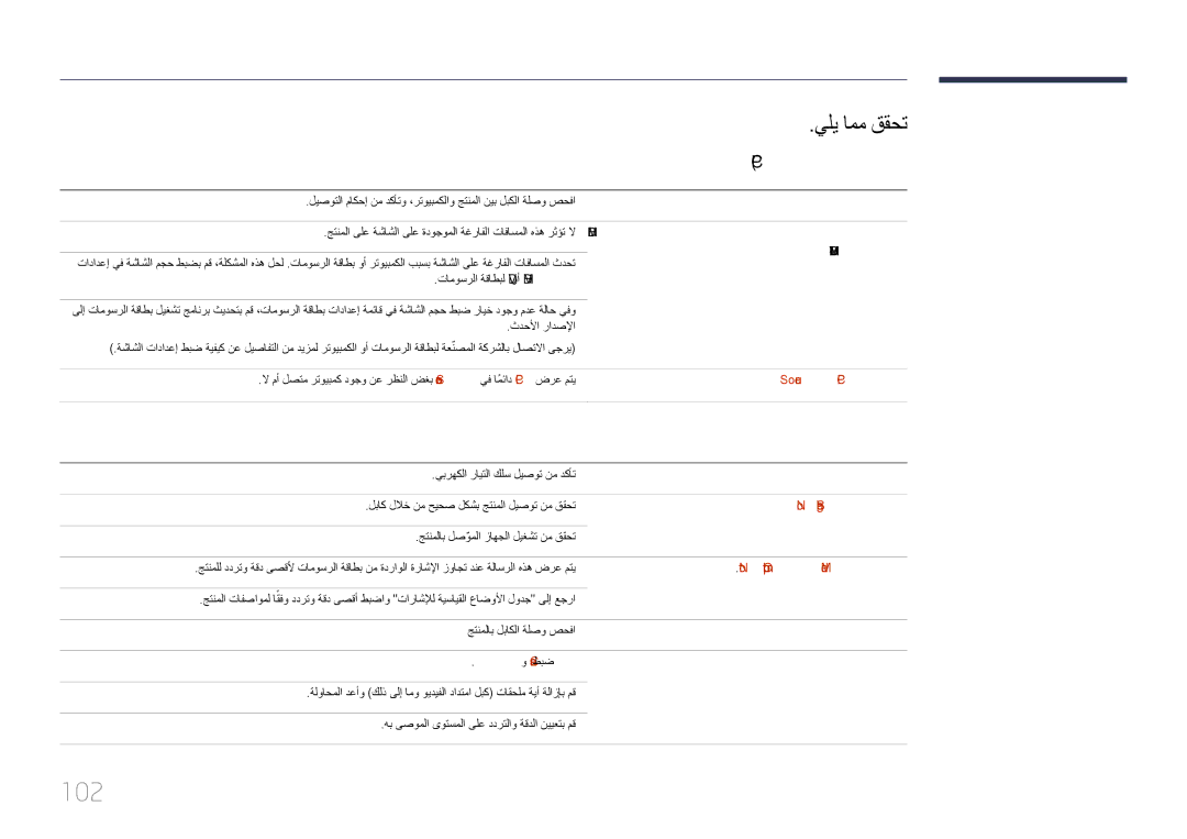 Samsung LH105QMDNC/UE, LH105QMDNC/NG 102, Pc عضو بيكرتلا لكاشم, ةشاشلا لكاشم, Not Optimum Mode ضرع متي, Fineو Coarse طبض 