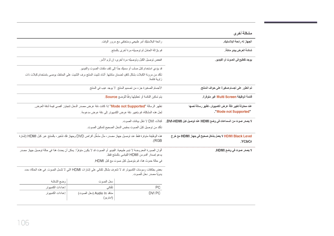 Samsung LH105QMDNC/UE, LH105QMDNC/NG manual 106, ىرخأ ةلكشم, Mode not Supported 