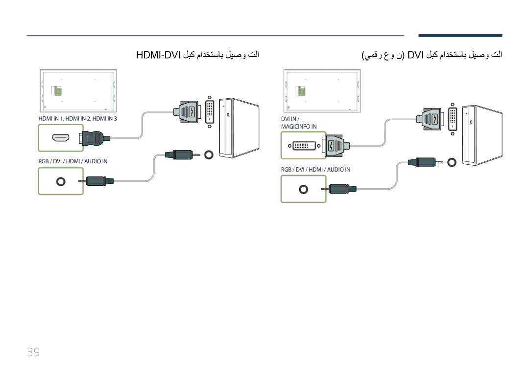 Samsung LH105QMDNC/NG, LH105QMDNC/UE manual Hdmi in 1, Hdmi in 2, Hdmi 