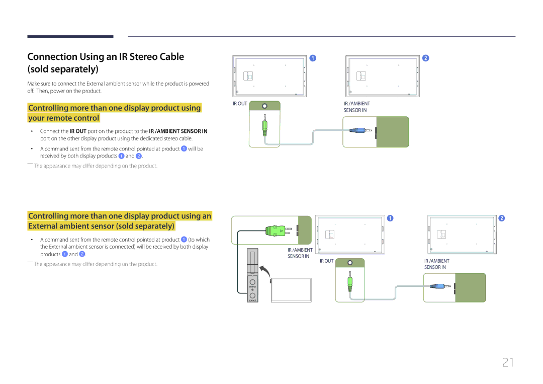 Samsung LH105QMDNC/NG, LH105QMDNC/UE manual Connection Using an IR Stereo Cable sold separately 