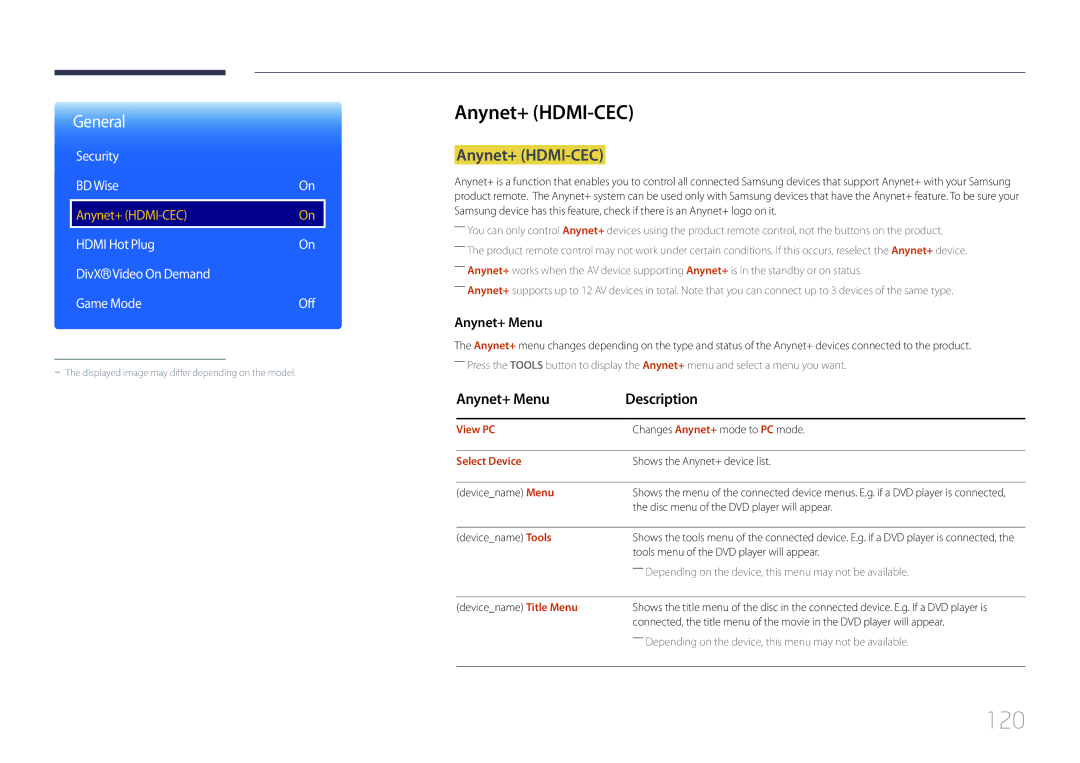 Samsung LH10DBDPLBC/EN, LH10DBDPLBC/CH manual 120, Anynet+ HDMI-CEC, Anynet+ Menu Description 