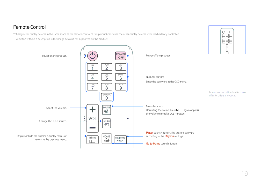 Samsung LH10DBDPLBC/CH, LH10DBDPLBC/EN Remote Control, Power on the product Adjust the volume, Change the input source 