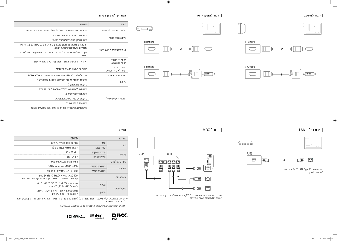 Samsung LH10DBDPLBC/EN, LH10DBDPLBC/CH manual תויעב ןורתפל ךירדמה, טרפמ Mdc-ל רוביח, בשחמל רוביח, Lan-ה לבכ רוביח 