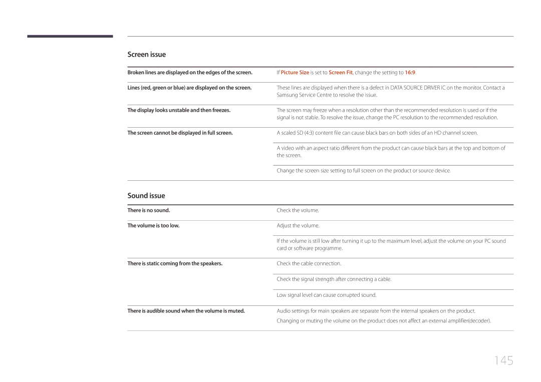 Samsung LH10DBDPLBC/UE, LH10DBDPLBC/EN, LH10DBDPLBC/NG, LH10DBDPLBC/XY manual 145, Sound issue 