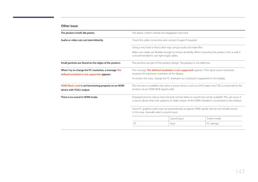 Samsung LH10DBDPLBC/XY manual 147, Other issue, Product smells like plastic, Audio or video cuts out intermittently 