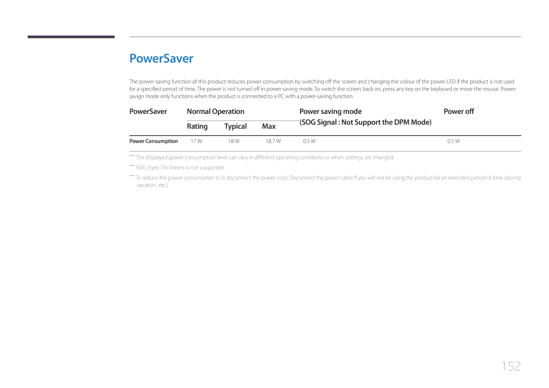 Samsung LH10DBDPLBC/EN manual 152, PowerSaver Normal Operation Power saving mode Power off, Rating Typical Max 