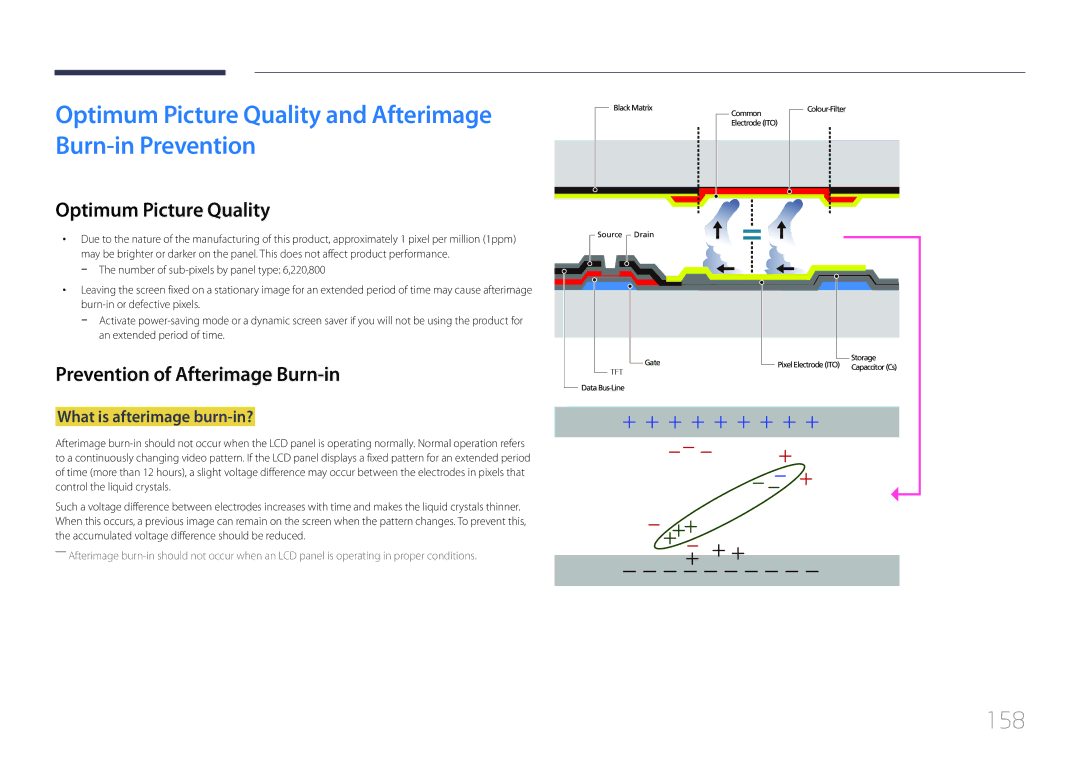 Samsung LH10DBDPLBC/NG Optimum Picture Quality and Afterimage Burn-in Prevention, 158, Prevention of Afterimage Burn-in 