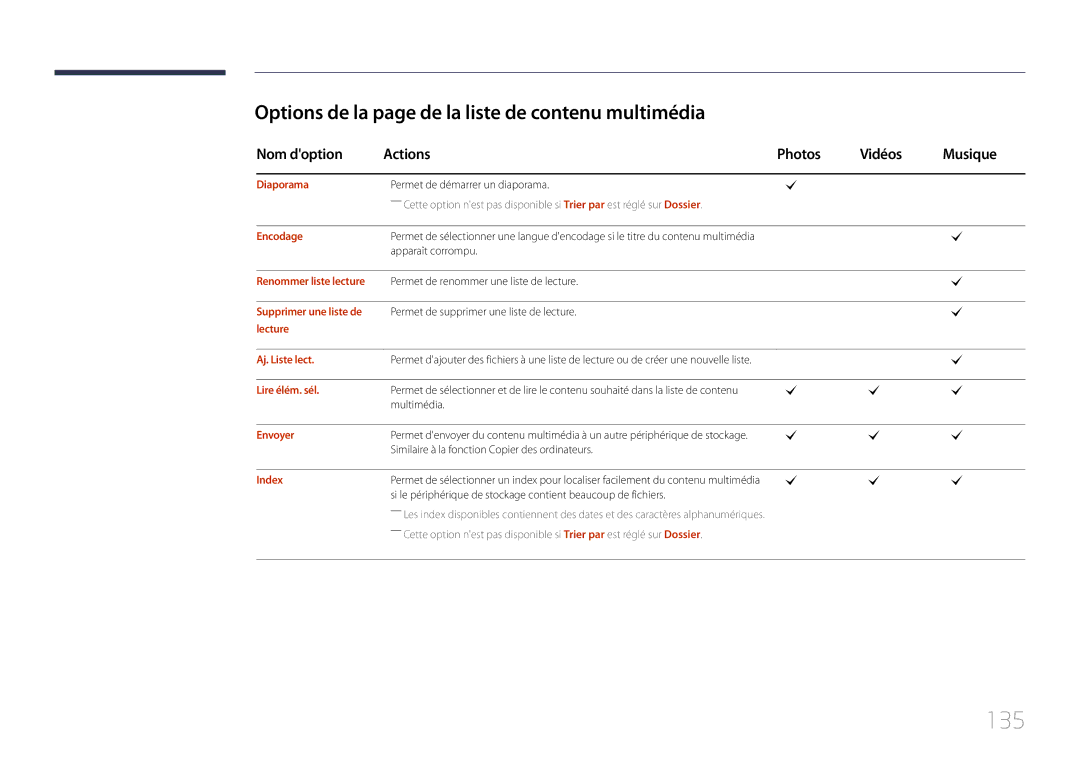 Samsung LH10DBDPLBC/EN manual 135, Options de la page de la liste de contenu multimédia 