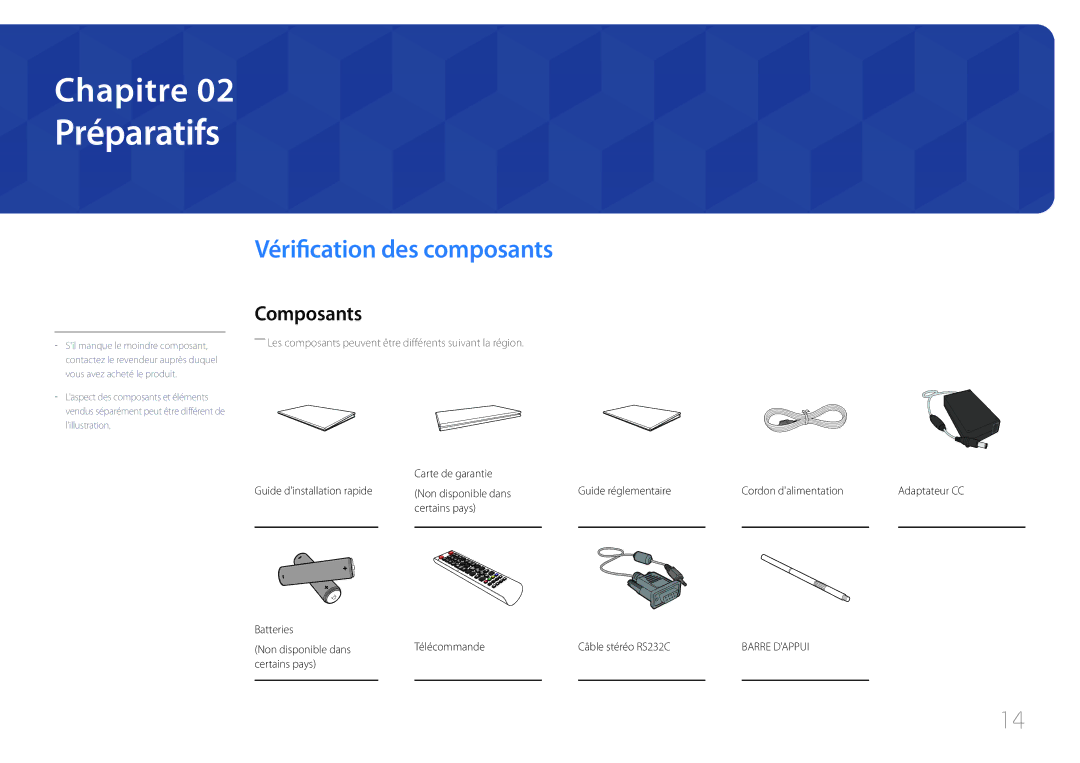 Samsung LH10DBDPLBC/EN manual Préparatifs, Vérification des composants, Composants, Certains pays 