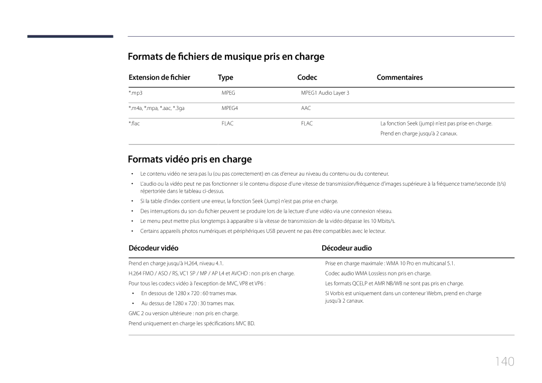 Samsung LH10DBDPLBC/EN 140, Pris en charge, Formats vidéo pris en charge, Extension de fichier Type Codec Commentaires 