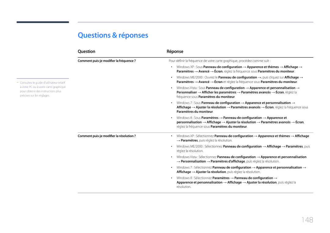 Samsung LH10DBDPLBC/EN manual Questions & réponses, 148, Question Réponse 