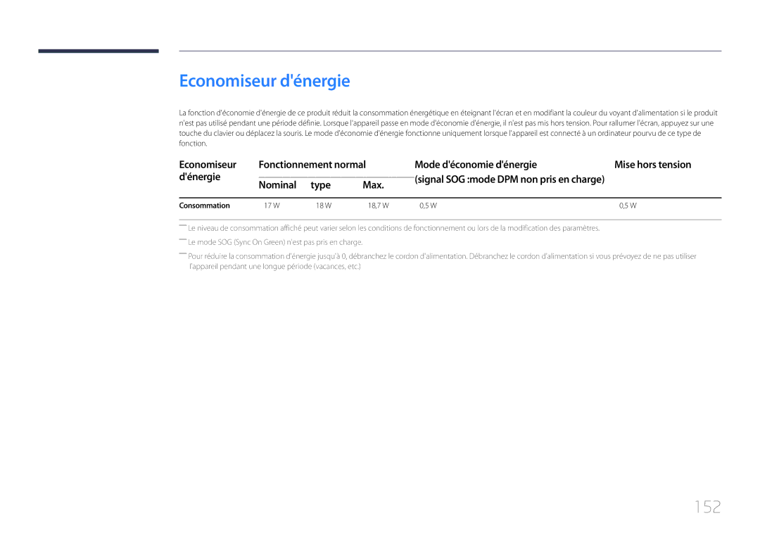 Samsung LH10DBDPLBC/EN manual Economiseur dénergie, 152, Nominal Type Max, Consommation 17 W 18 W 18,7 W 